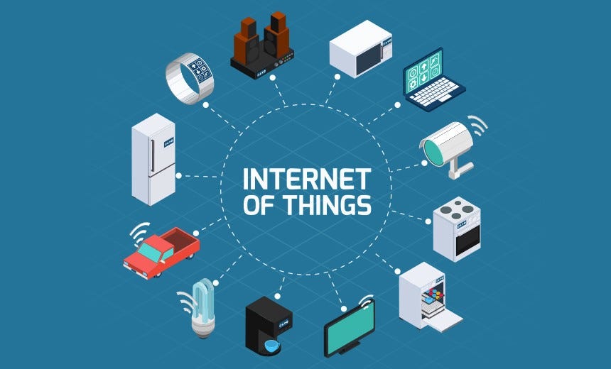 Apa itu Internet of Things? Pengertian, Cara Kerja, dan Contohnya