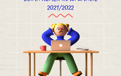 Ujian Kualifikasi Ganjil 2021/2022