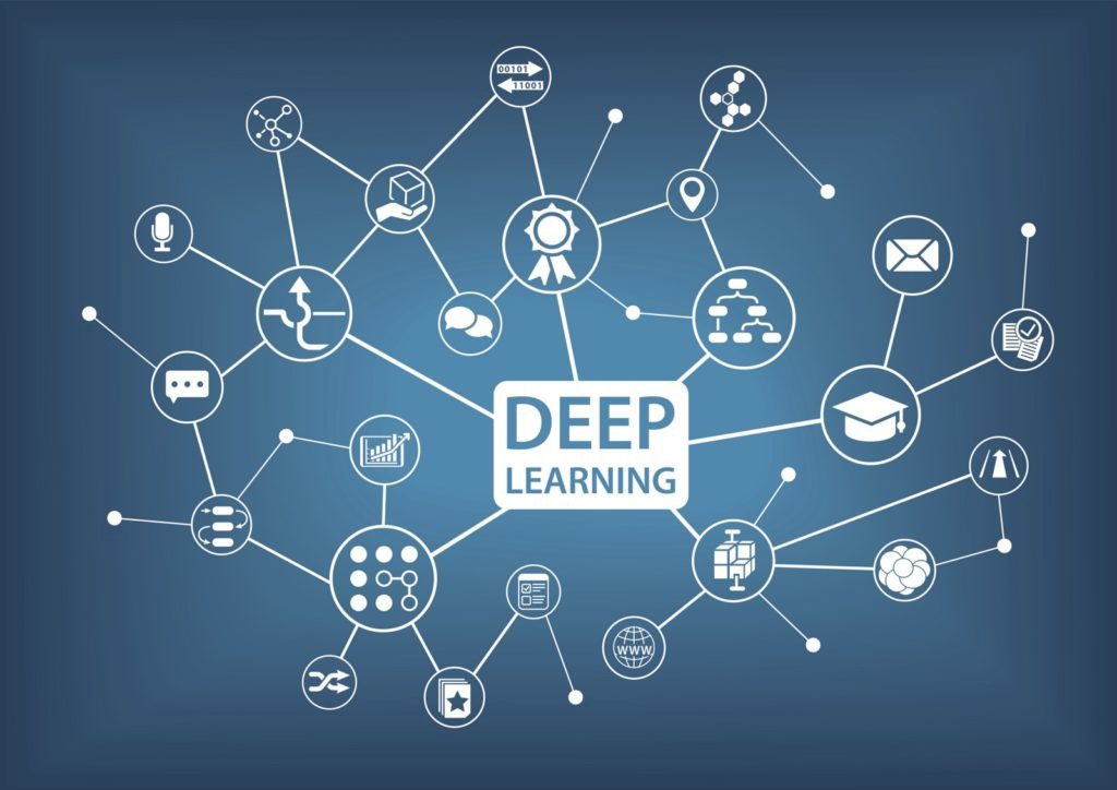 Apa Itu Deep Learning